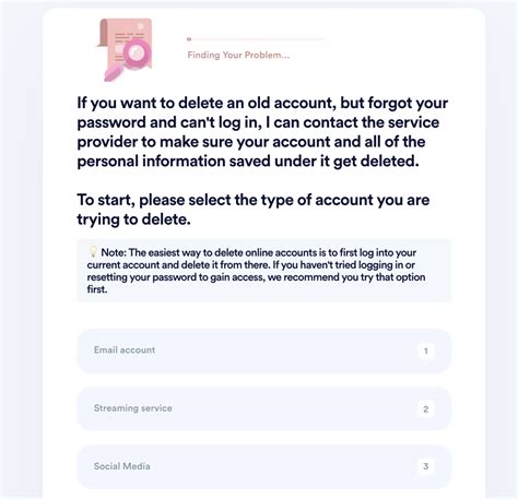 Image result for How to Delete a Group in deviantART
