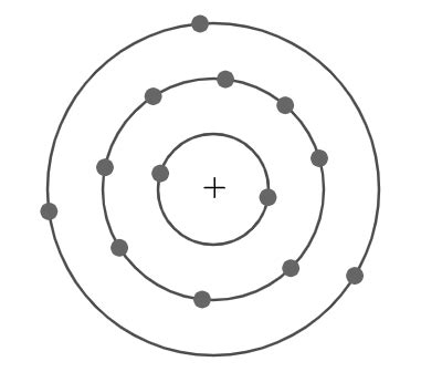 Afbeeldingsresultaten voor Aluminum Subatomic Particles