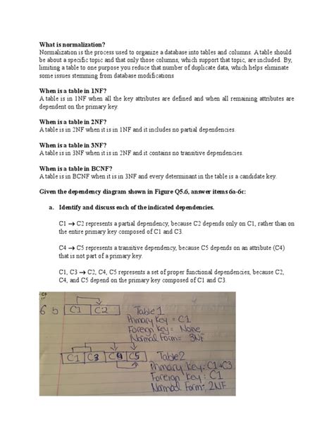 Image result for Normalization Activities