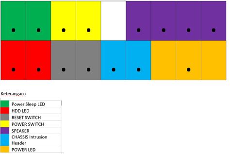Image result for On Board Programming Header