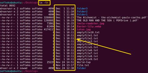 Image result for LS in Shell Script