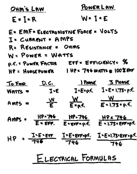 Toradh íomhá ar Electrical Math Calculations