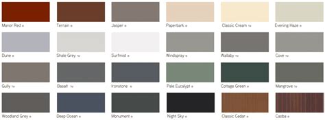 Standard Colorbond Colour Chart ਲਈ ਪ੍ਰਤੀਬਿੰਬ ਨਤੀਜਾ