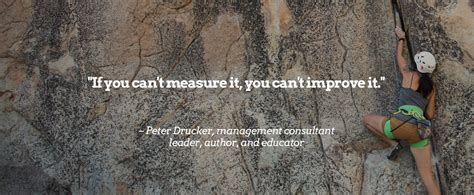 Image result for Measurable Outcomes Examples