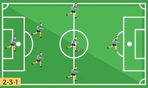 Image result for Stack Formation 7V7 Routes