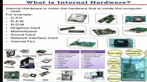Image result for Inner Parts of Computer