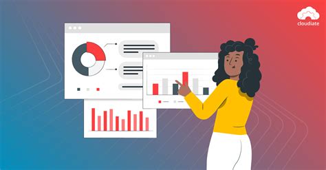 Image result for SFMC Basic Interview Questions