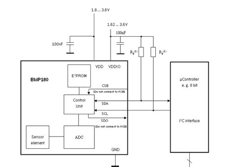 Image result for Arduino BMP180 Shield Example
