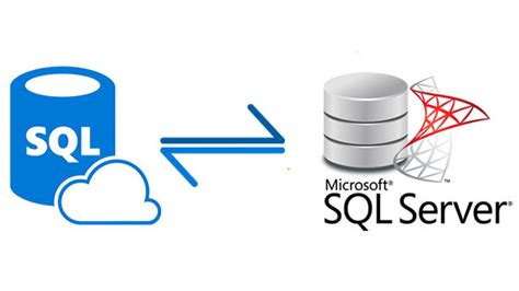 Image result for Azure SQL Backup and Restore