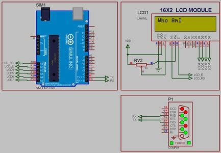 تصویر کا نتیجہ برائے Arduino Read Serial Port
