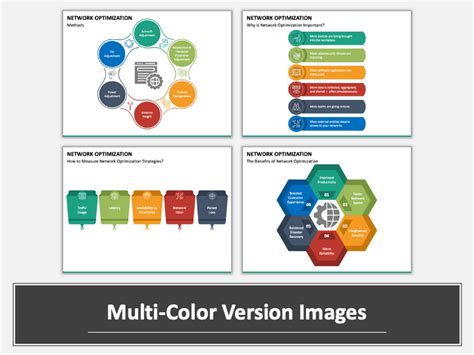 Image result for Network Optimisation PowerPoint