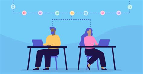 Image result for Knowledge Transfer Program