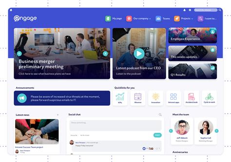 Image result for How to Build Intranet