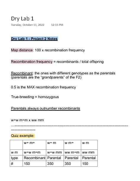 Image result for Examples of Dry Lab Protocol
