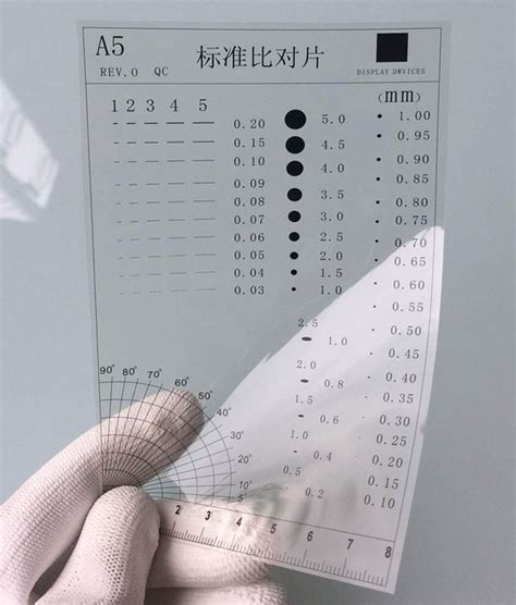 Image result for Size Defect Detection Cards