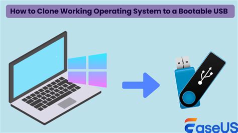 Image result for Bootable USB with Copy