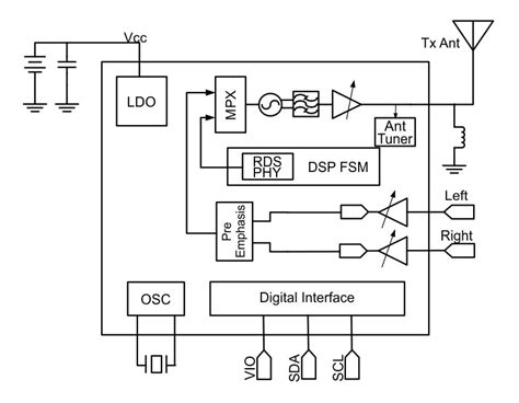 Bluetooth Decoder Board Module Schematic に対する画像結果