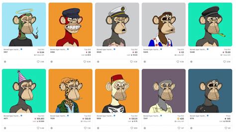 Afbeeldingsresultaten voor Most Famous Nft