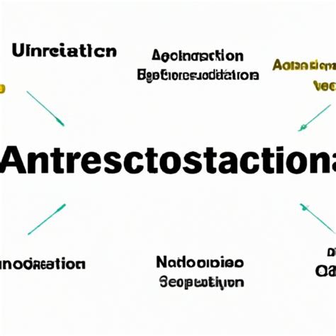 Toradh íomhá ar Abstraction Computer Science