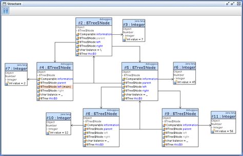 Image result for Visualize Data Structures