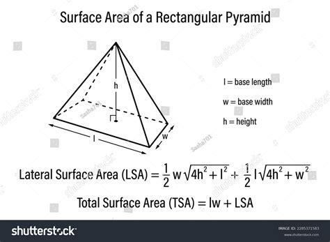 Surface Area of a Rectangular Based Pyramid に対する画像結果