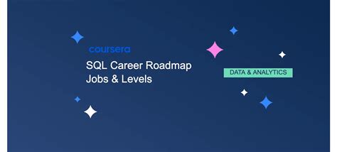 Image result for Mapping SQL Job Cascade