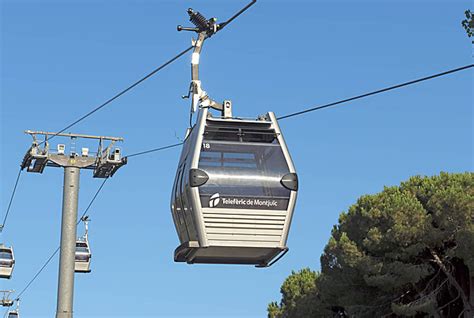 Image result for Advantages of Teleferiques