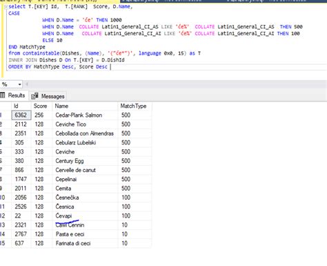 Toradh íomhá ar SQL Collation Latin