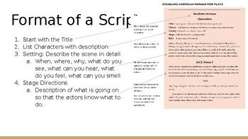 Image result for Easy Script Writing