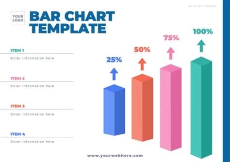 Afbeeldingsresultaten voor Bar Graph No Labels