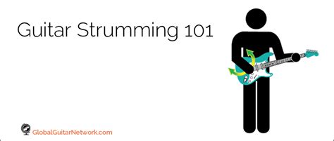Toradh íomhá ar Different Strumming Patterns