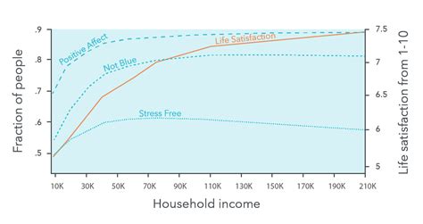 Image result for Income Summary Worksheet Accounting