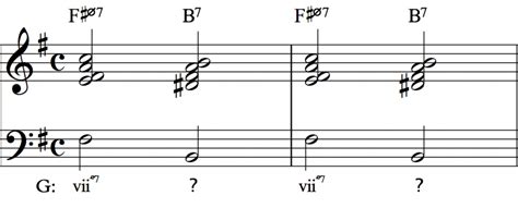 Common Chord Modulation に対する画像結果