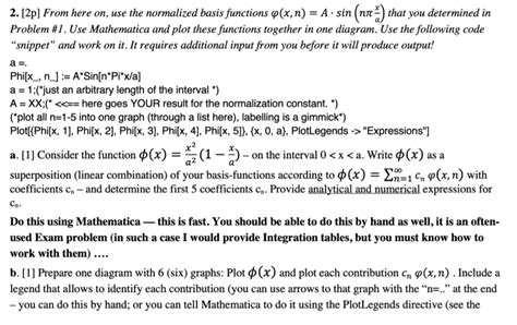 Toradh íomhá ar Normalized Basis Vector