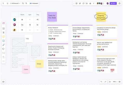 Image result for Paper-Based Task Management