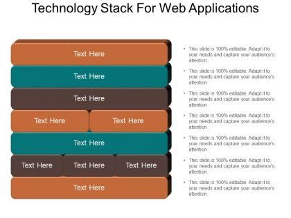 Image result for Technology Stack Diagram Mesh
