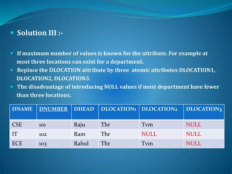 Image result for Good Example for Not First Normal Form