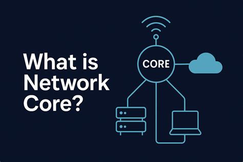 Image result for Core Network Elements