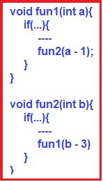 Image result for Indirect Recursion Example C++
