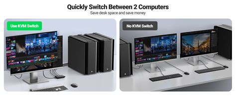 Two Computers One Monitor Switch に対する画像結果