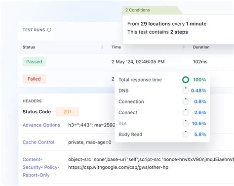 Toradh íomhá ar Middleware Images