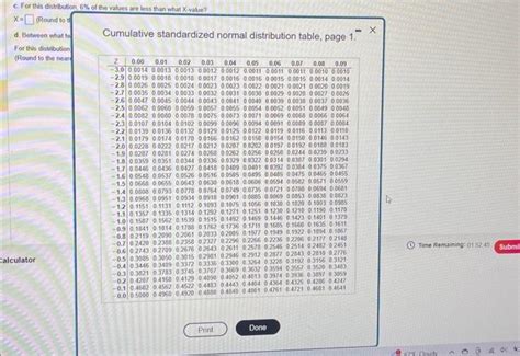 Afbeeldingsresultaten voor Cumulative Standardized Normal Distribution Table