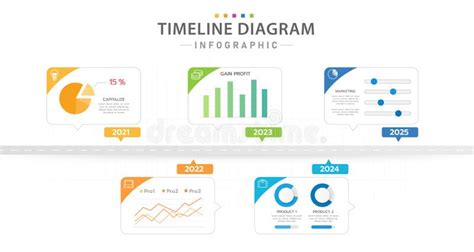 Image result for Print Graph with Timeline