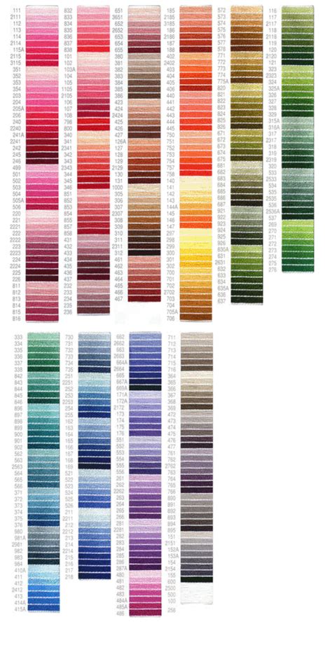 Toradh íomhá ar Cosmo Embroidery Thread Conversion Chart