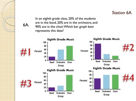 Afbeeldingsresultaten voor Components of a Graph Station