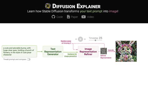 Image result for Stable Diffusion Body Types Key Words