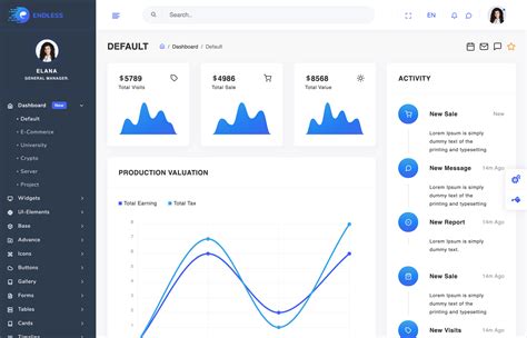 Image result for Angular-Ui Project