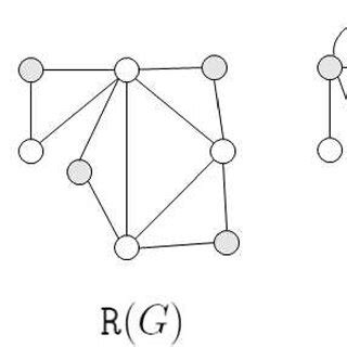 Image result for And Operator Graph Representation