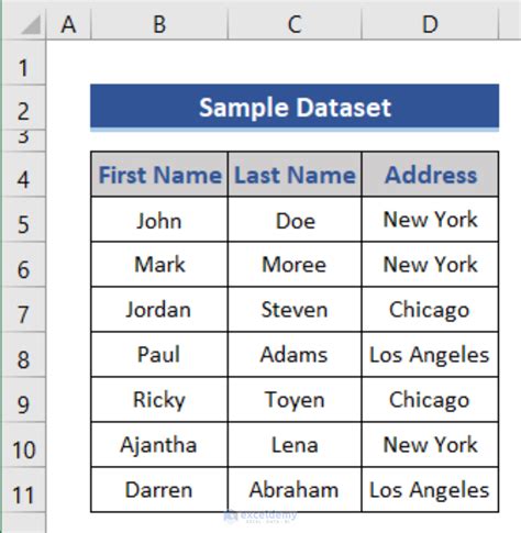 Image result for Oracle SQL Concat Function with Space