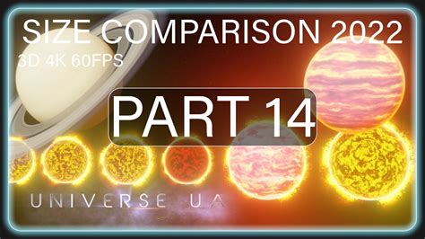 Toradh íomhá ar View Counter